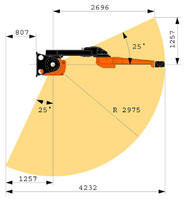 ABB IRB5500 喷涂机器人防护服