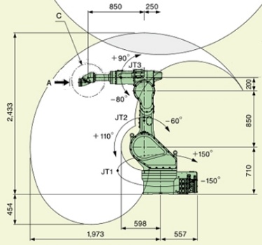川崎KF262机器人耐高温防护服 川崎KF262机器人耐高温防护服