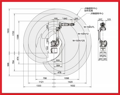 发那科M10iA/12 喷涂机器人防护服