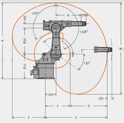库卡KR60HA机器人耐高温防护服