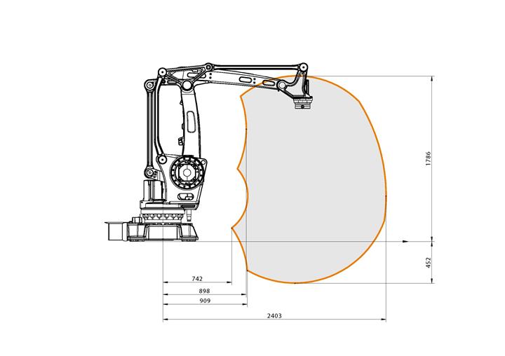 ABB IRB460码垛机器人恒温加热防护服