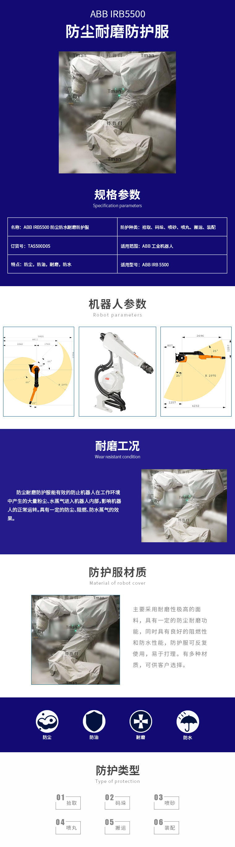 ABB-IRB5500防塵耐磨防護(hù)服詳情頁.jpg