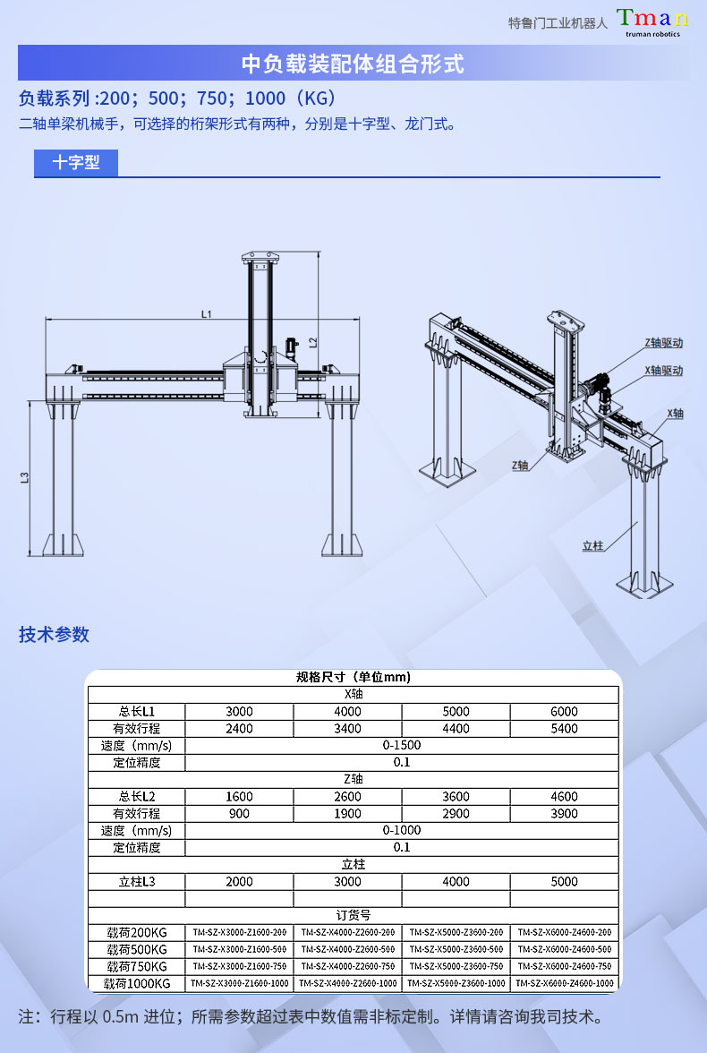 中负载-十字型-二轴单梁桁架详情页.jpg