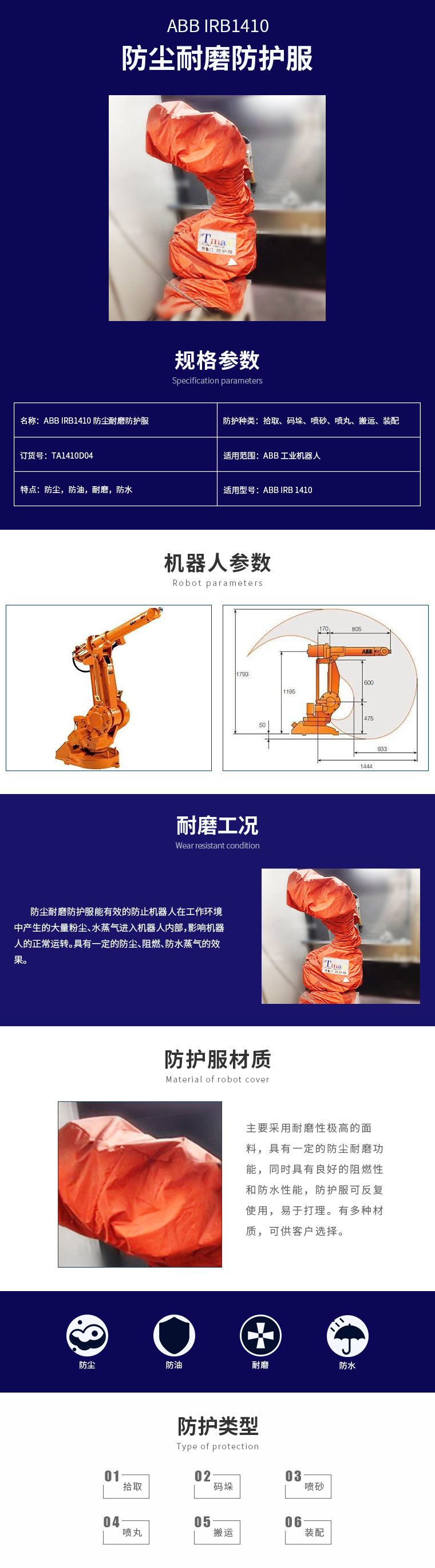 ABB IRB1410防塵耐磨防護服詳情頁.jpg