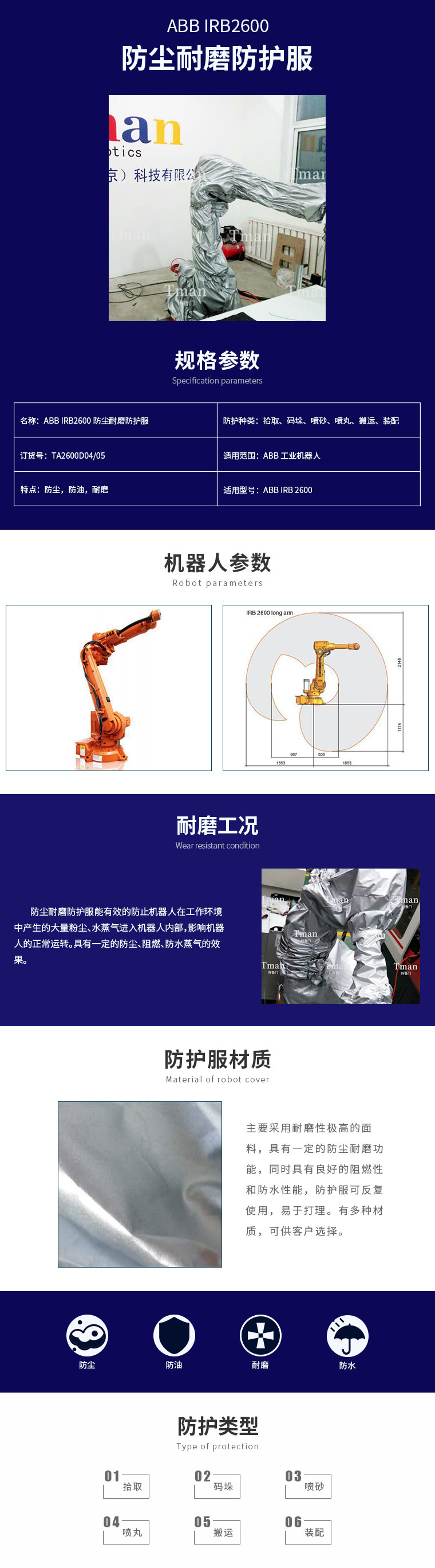 ABB-IRB2600防塵耐磨防護(hù)服詳情頁.jpg