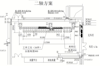 脱模冷却车间龙门二轴移载机械手