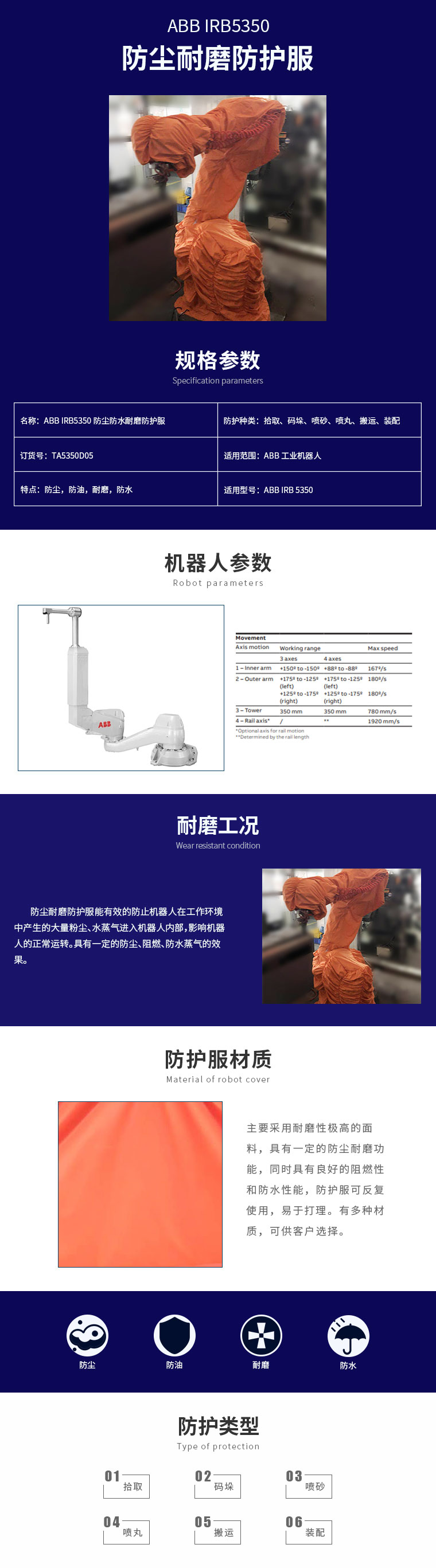 ABB-IRB5350-防塵耐磨防護服詳情頁.jpg