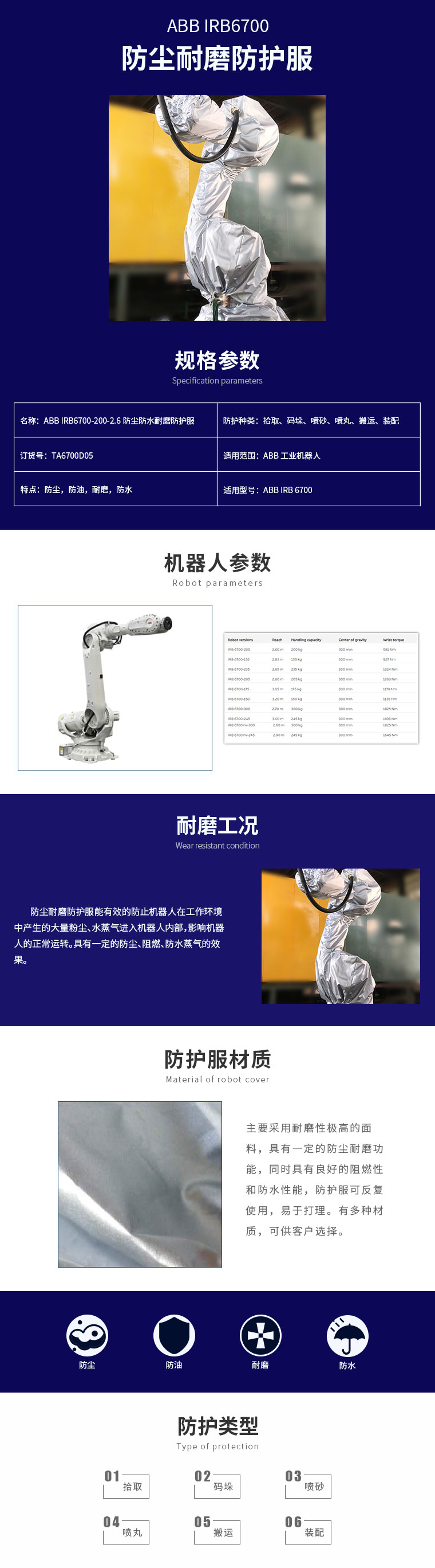 ABB-IRB6700-防塵耐磨防護服詳情頁.jpg