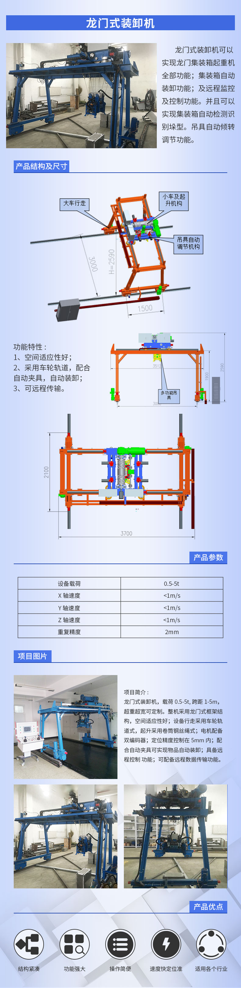 龙门式装卸机-详情页.jpg