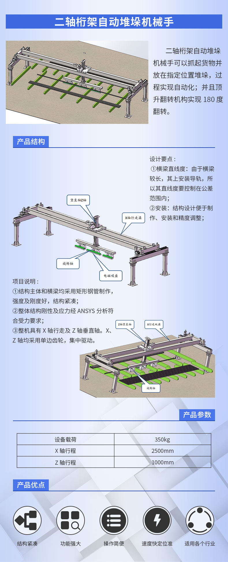 二轴桁架钢轨自动堆垛机械手-详情页.jpg