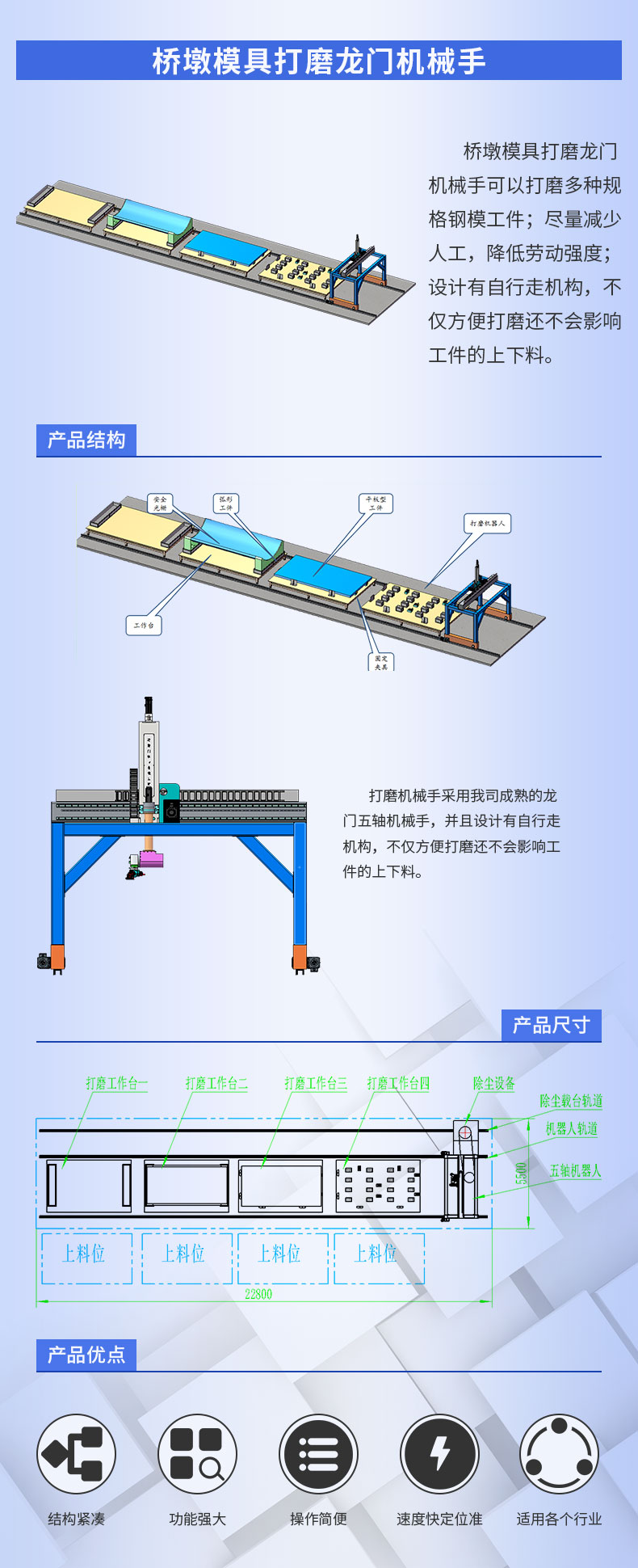 桥墩模具打磨机械手-详情页.jpg