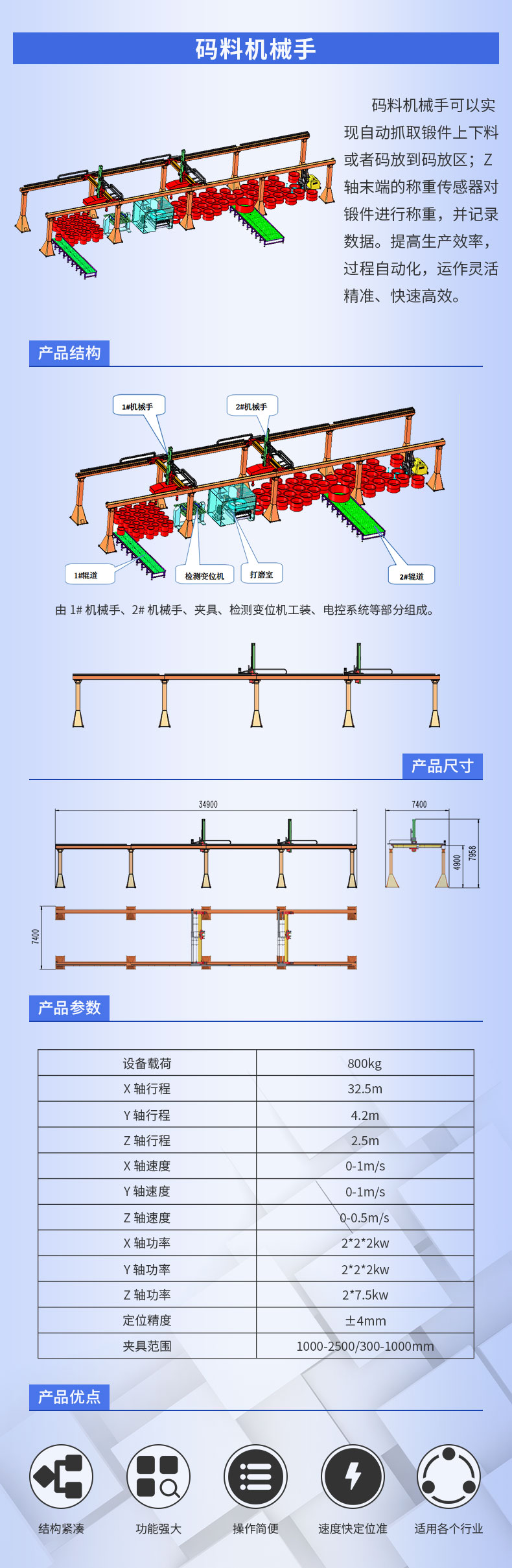 码料机械手-详情页.jpg