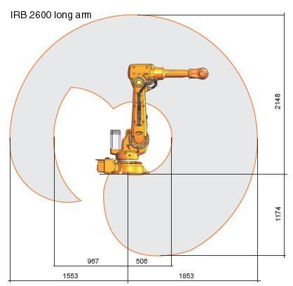 ABB IRB2600防尘耐磨防护服