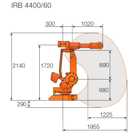 ABB IRB4400防尘耐磨防护服