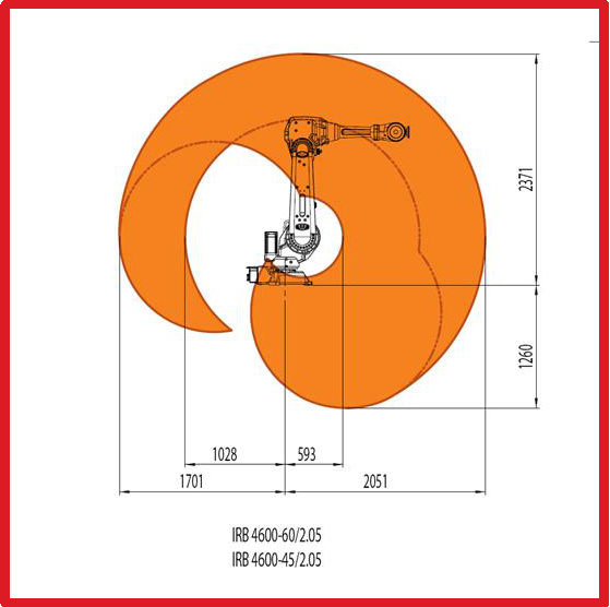 ABB IRB4600防尘耐磨防护服