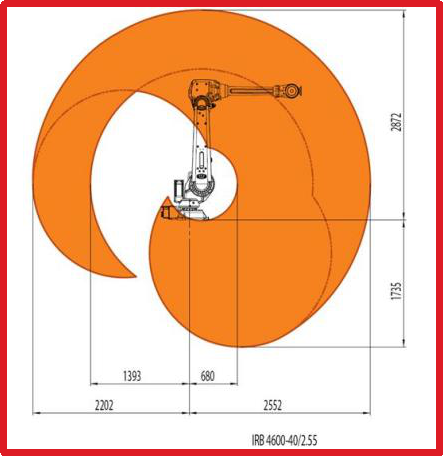 ABB IRB4600防尘耐磨防护服