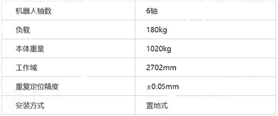 安川 MH180防尘耐磨防护服