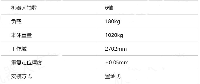 安川 MH180防尘耐磨防护服