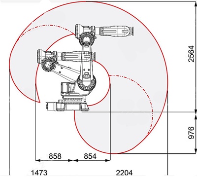 ABB IRB6620 耐高温阻燃防护服