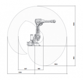 ABB IRB2600-20/165 机器人耐高温防护服