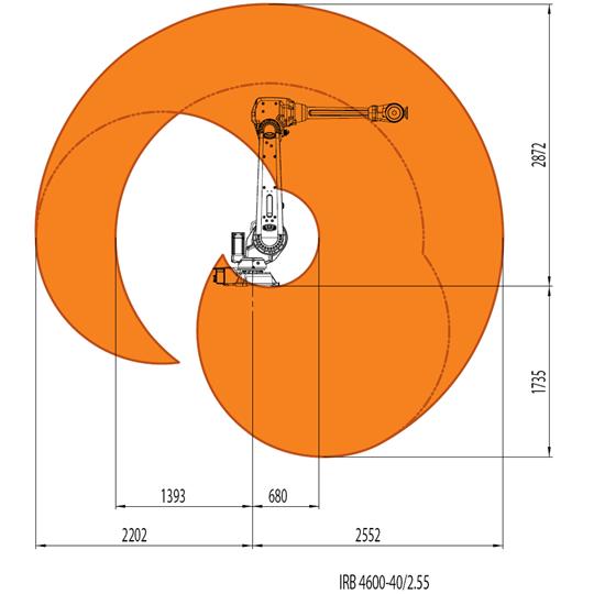 ABB IRB4600耐高温防护服