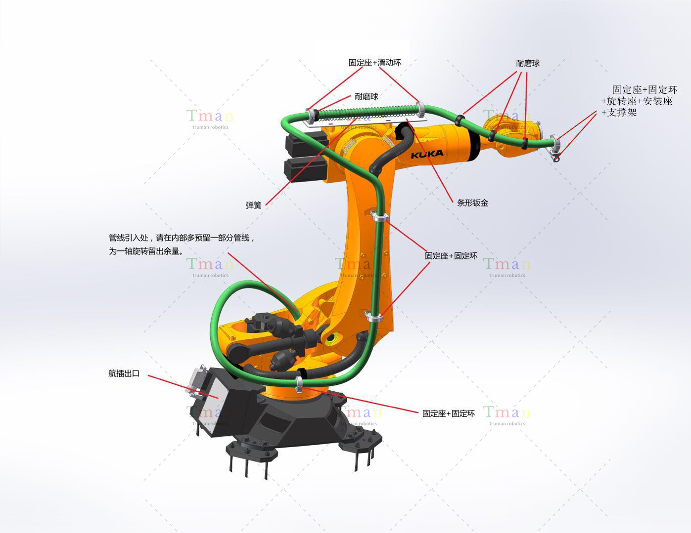 库卡KUKA KR60HA搬运管线包