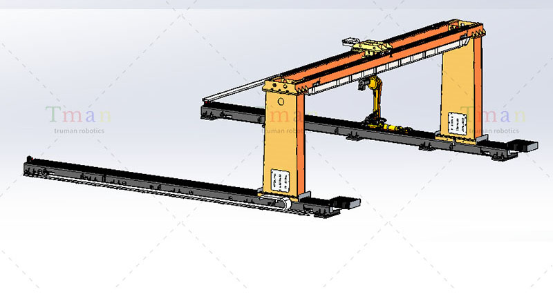 龙门搬运机械手