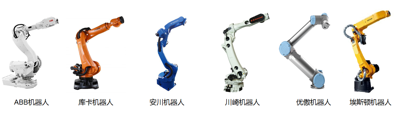 新松SRB300A搬运机器人加热防护服