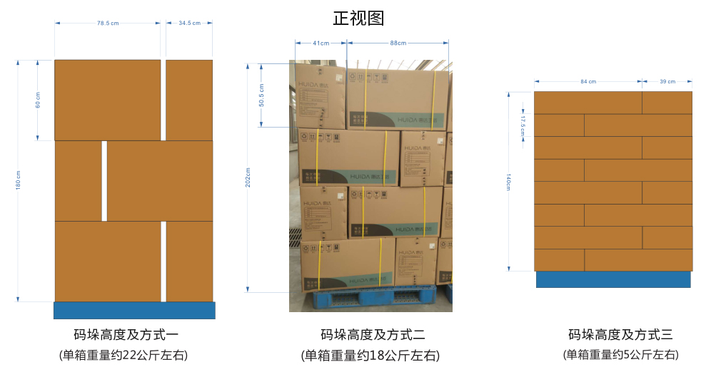 箱体自动码垛工作站