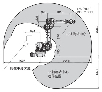 发那科R-1000iA/100F耐高温防护服 发那科R-1000iA/100F耐高温防护服