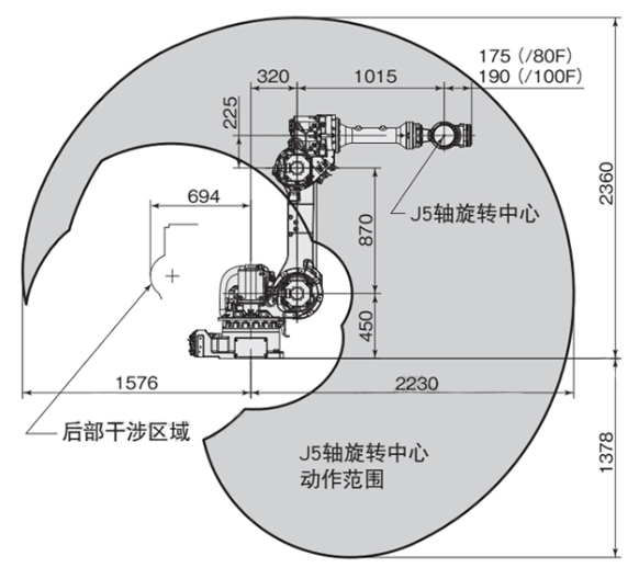 发那科R-1000iA/100F耐高温防护服