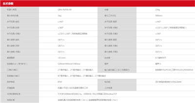 琦星QR6防尘防水防护服