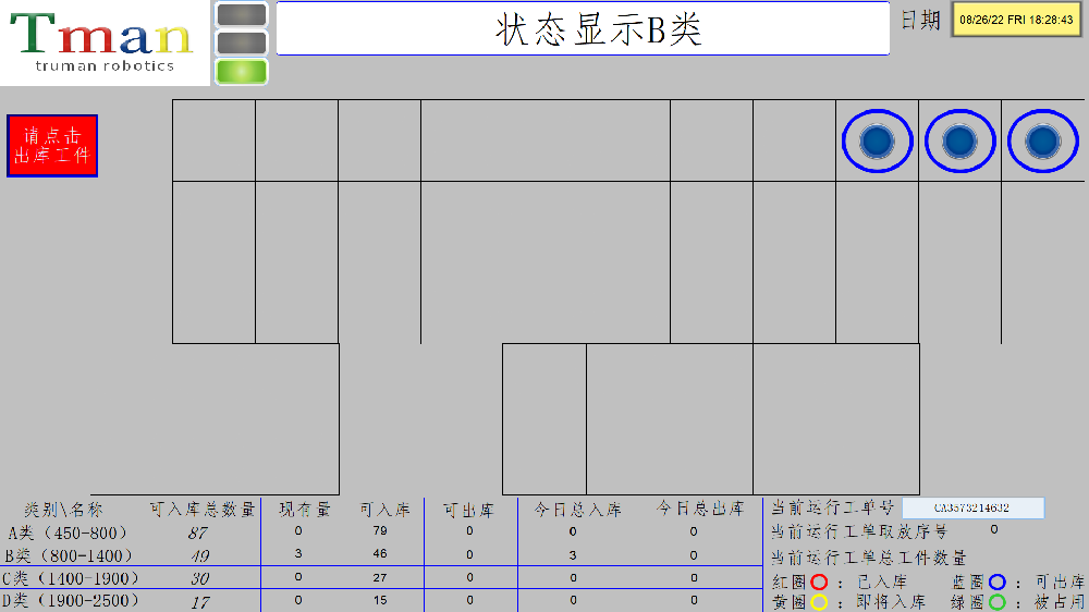 智能天车+库位管理系统