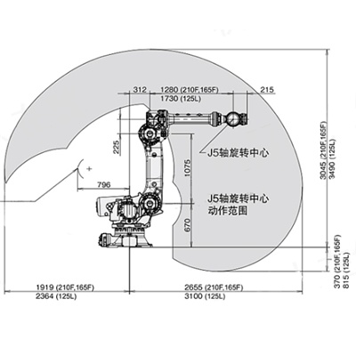 发那科R-2000iB/165F耐高温防护服 发那科R-2000iB/165F耐高温防护服