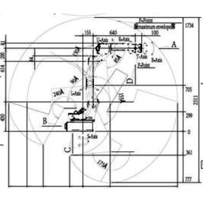 安川GP12喷涂机器人防护服