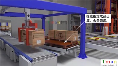 木箱拣选搬运桁架机械手